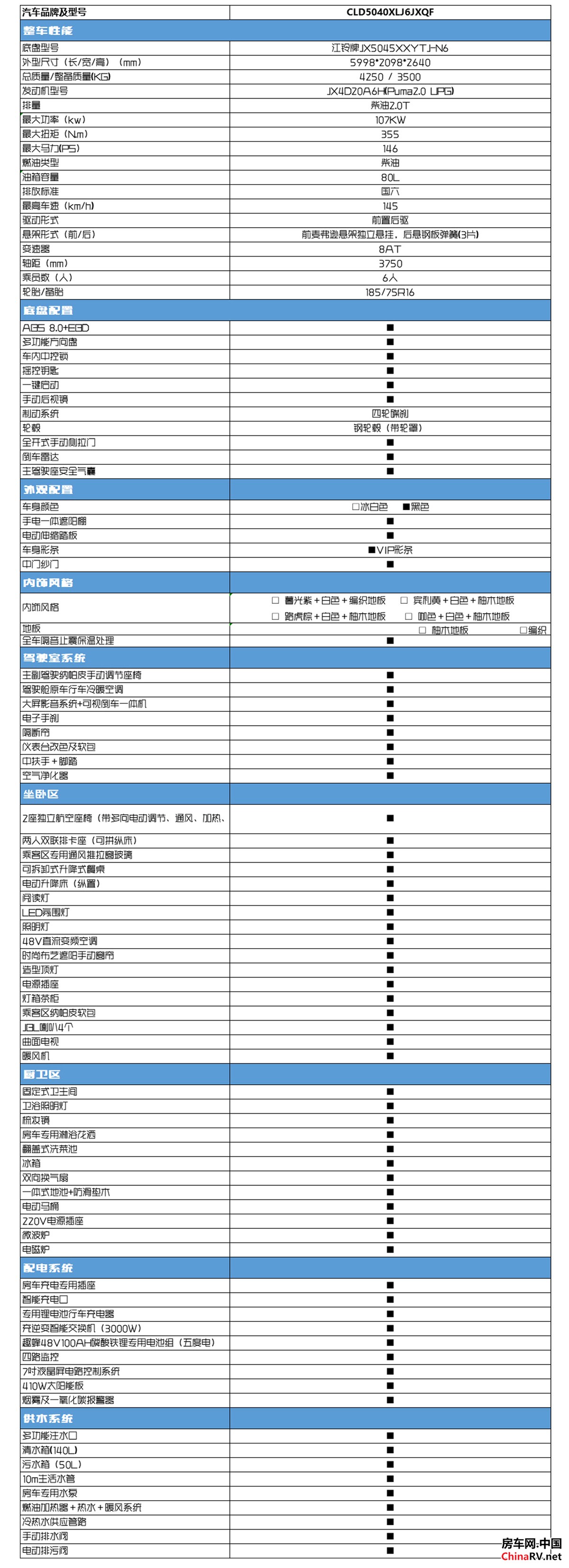 房车网 24娆綛870PLUS缃戦〉_24.jpg